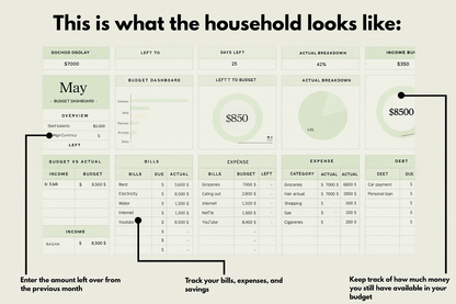 The Budgeting Template for Excel and Google Sheets (all currencies)