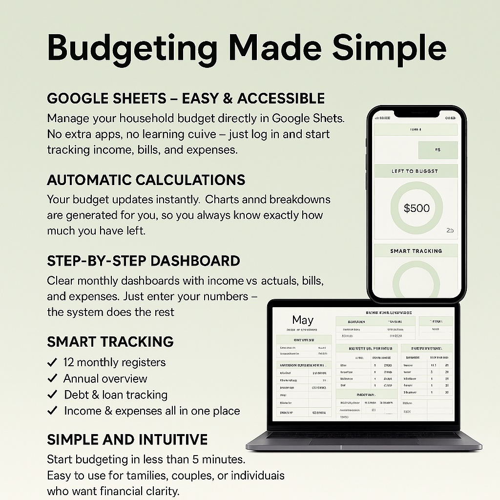 The Budgeting Template for Excel and Google Sheets (all currencies)