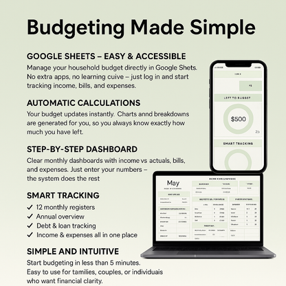 The Budgeting Template for Excel and Google Sheets (all currencies)
